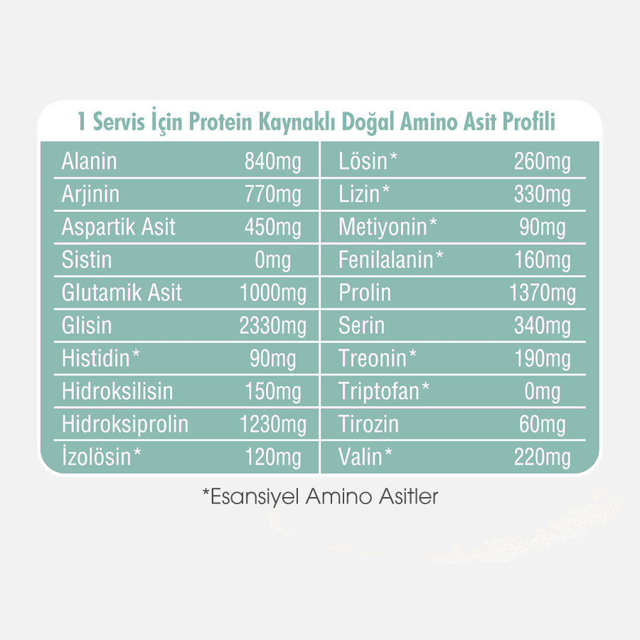 Sporcu Paketi