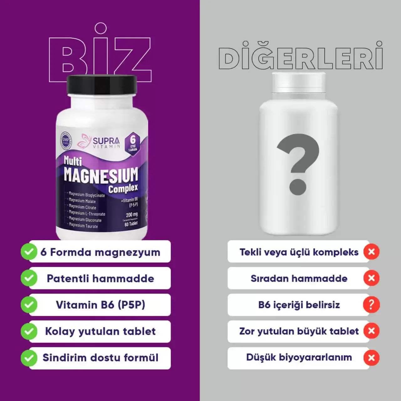 Eklem Sağlığı Paketi
