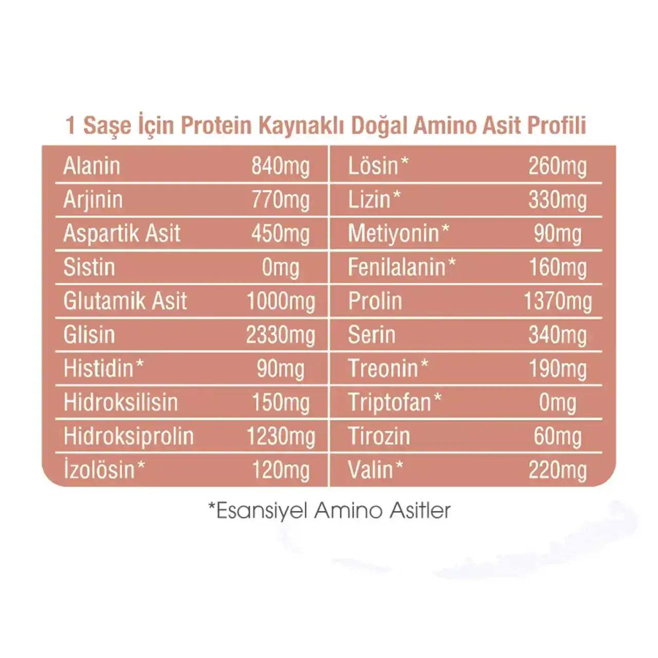MCT Collagen ( MCT Yağı + Kolajen) - Supra Protein