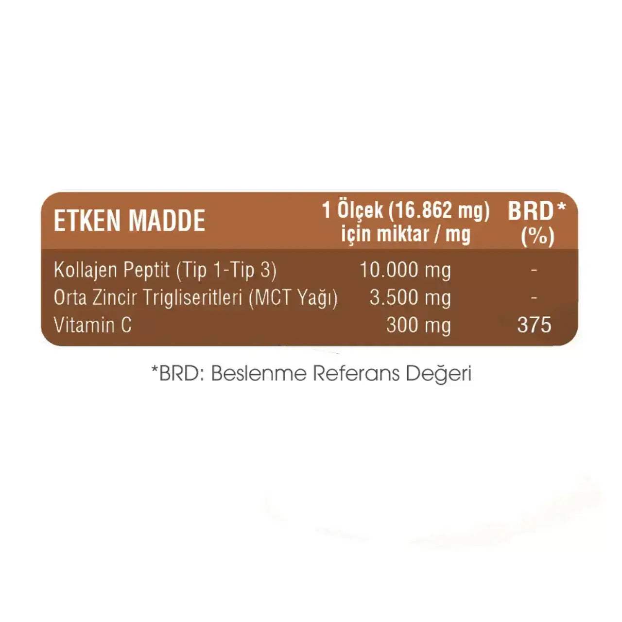 MCT Collagen ( MCT Yağı + Kolajen) - Supra Protein