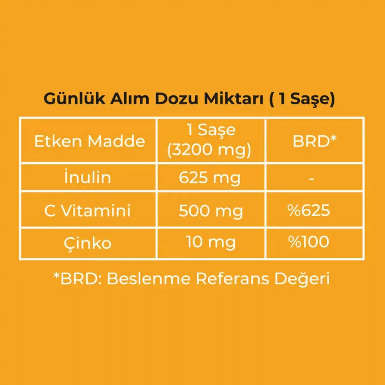 Vitamin C + Çinko